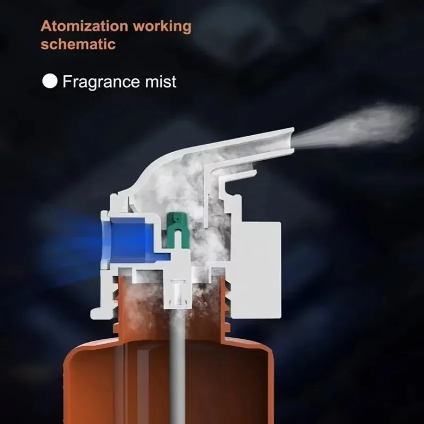Máquina fixada na parede do am - Home Fragrance Device avaliação e preço