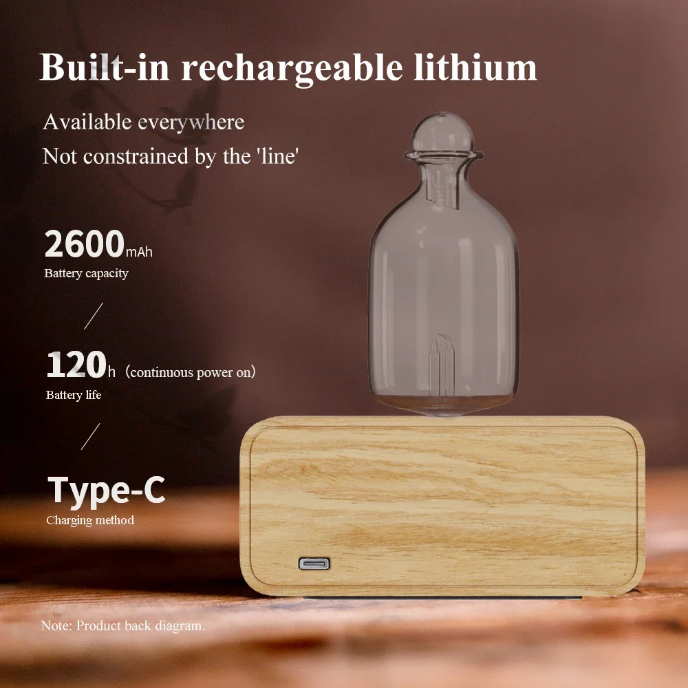 Novo difusor de óleo essencial - Home Fragrance Device avaliação e preço