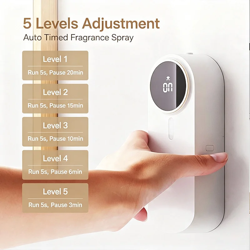 Difusor de Aroma Automático US - Home Fragrance Automatic Spray avaliação e preço