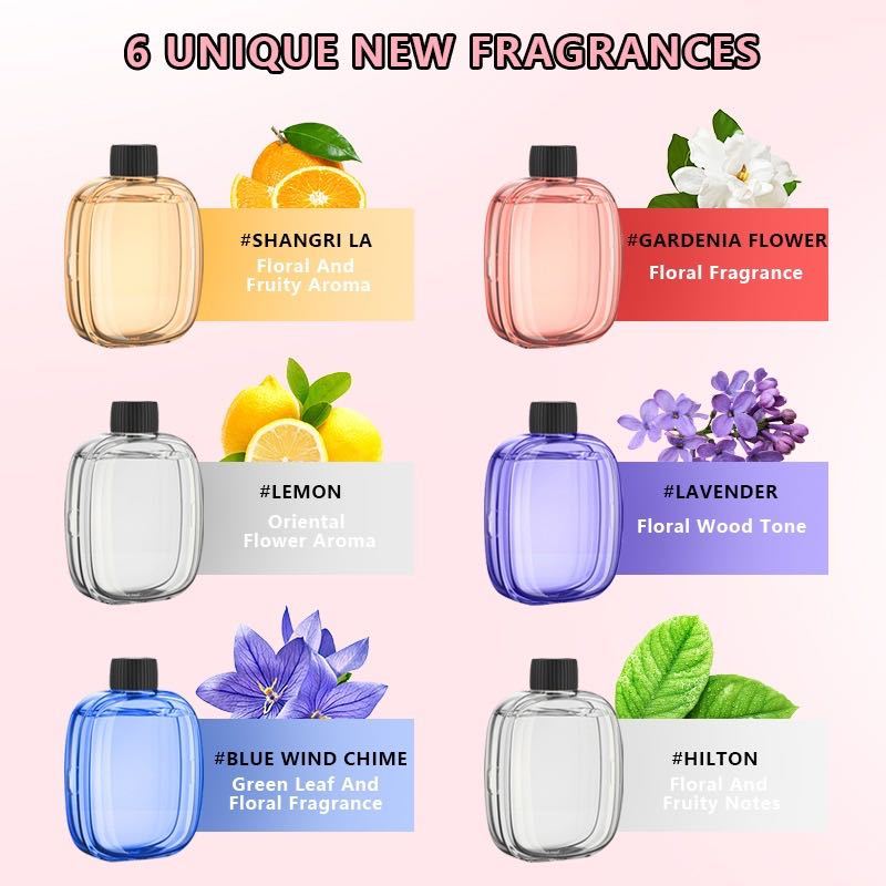 Dispositivo automático de arom - Home Fragrance Device avaliação e preço